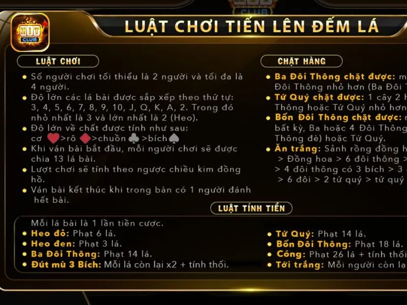 Luật chơi Tiến lên đếm lá dễ hiểu